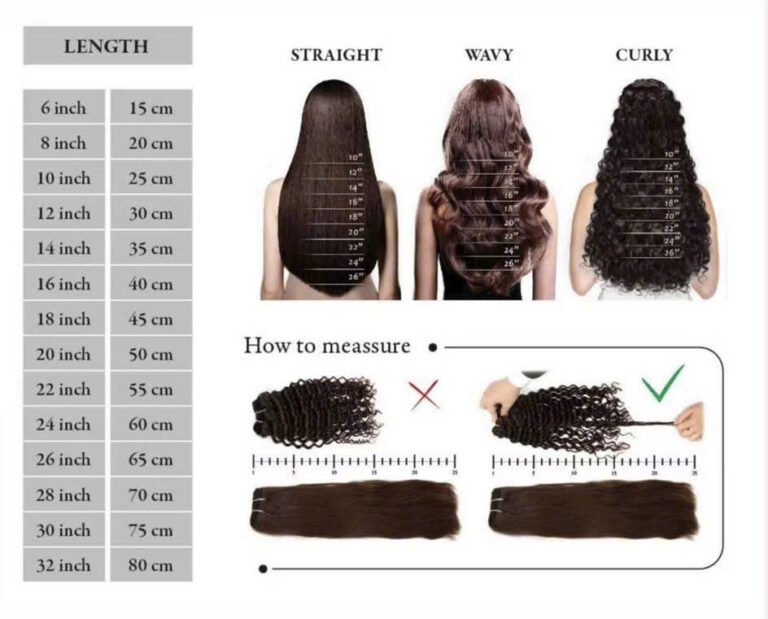 Length, Weight & Density